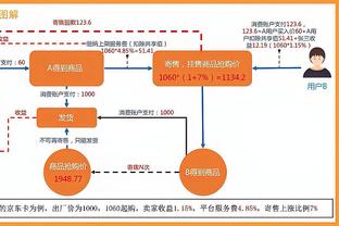 马卡：克罗斯宣布重返国家队前，提前将决定告知安帅以及皇马