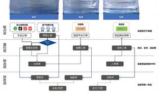 殳海：森林狼依然不被视作夺冠级别球队 但在绿军前有出色竞争力