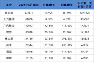 hth真人网页登陆